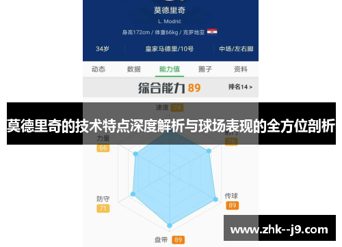 莫德里奇的技术特点深度解析与球场表现的全方位剖析