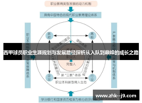 西甲球员职业生涯规划与发展路径探析从入队到巅峰的成长之路