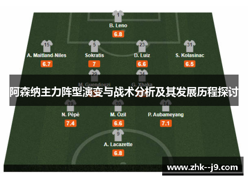 阿森纳主力阵型演变与战术分析及其发展历程探讨