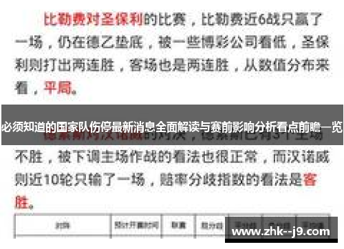 必须知道的国家队伤停最新消息全面解读与赛前影响分析看点前瞻一览 必须知道的国家队伤停最新消息全面解读与赛前影响分析看点前瞻一览