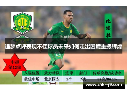 追梦点评表现不佳球员未来如何走出困境重振辉煌