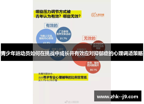 青少年运动员如何在挑战中成长并有效应对抑郁症的心理调适策略 青少年运动员如何在挑战中成长并有效应对抑郁症的心理调适策略