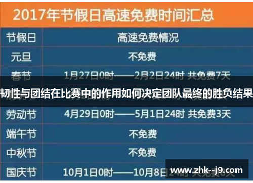 韧性与团结在比赛中的作用如何决定团队最终的胜负结果 韧性与团结在比赛中的作用如何决定团队最终的胜负结果